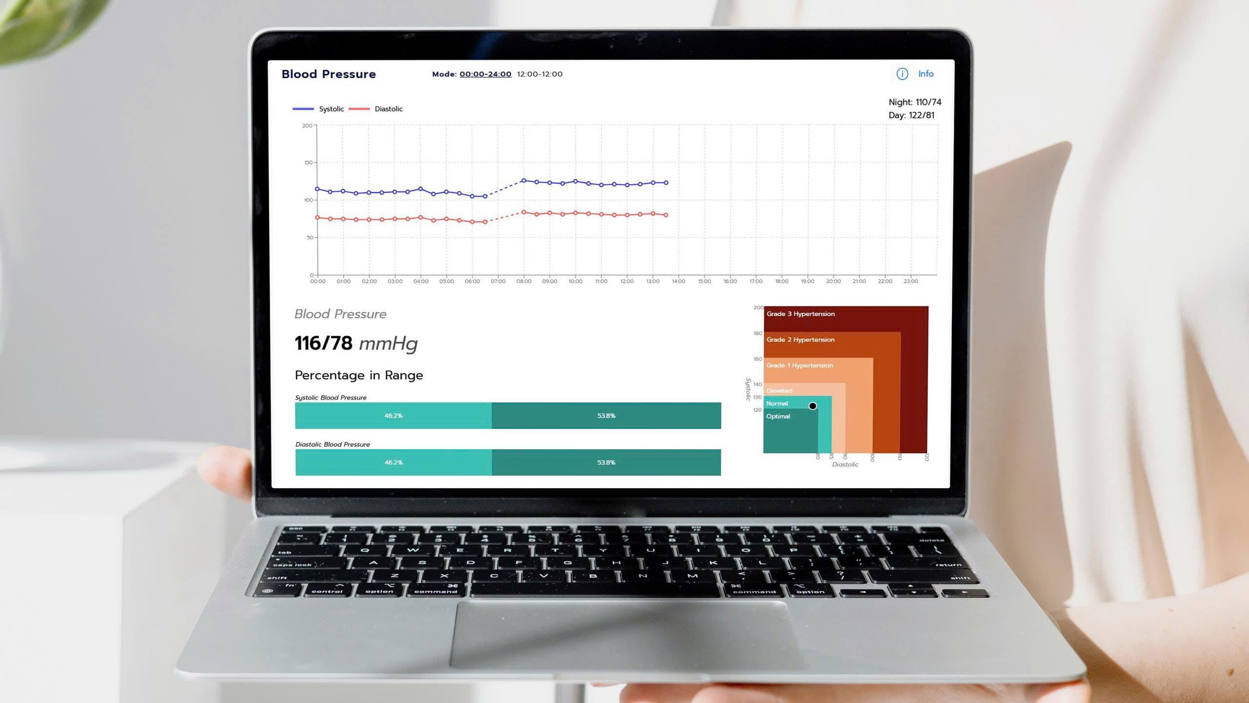 Giám sát 10 thông số - 5/7