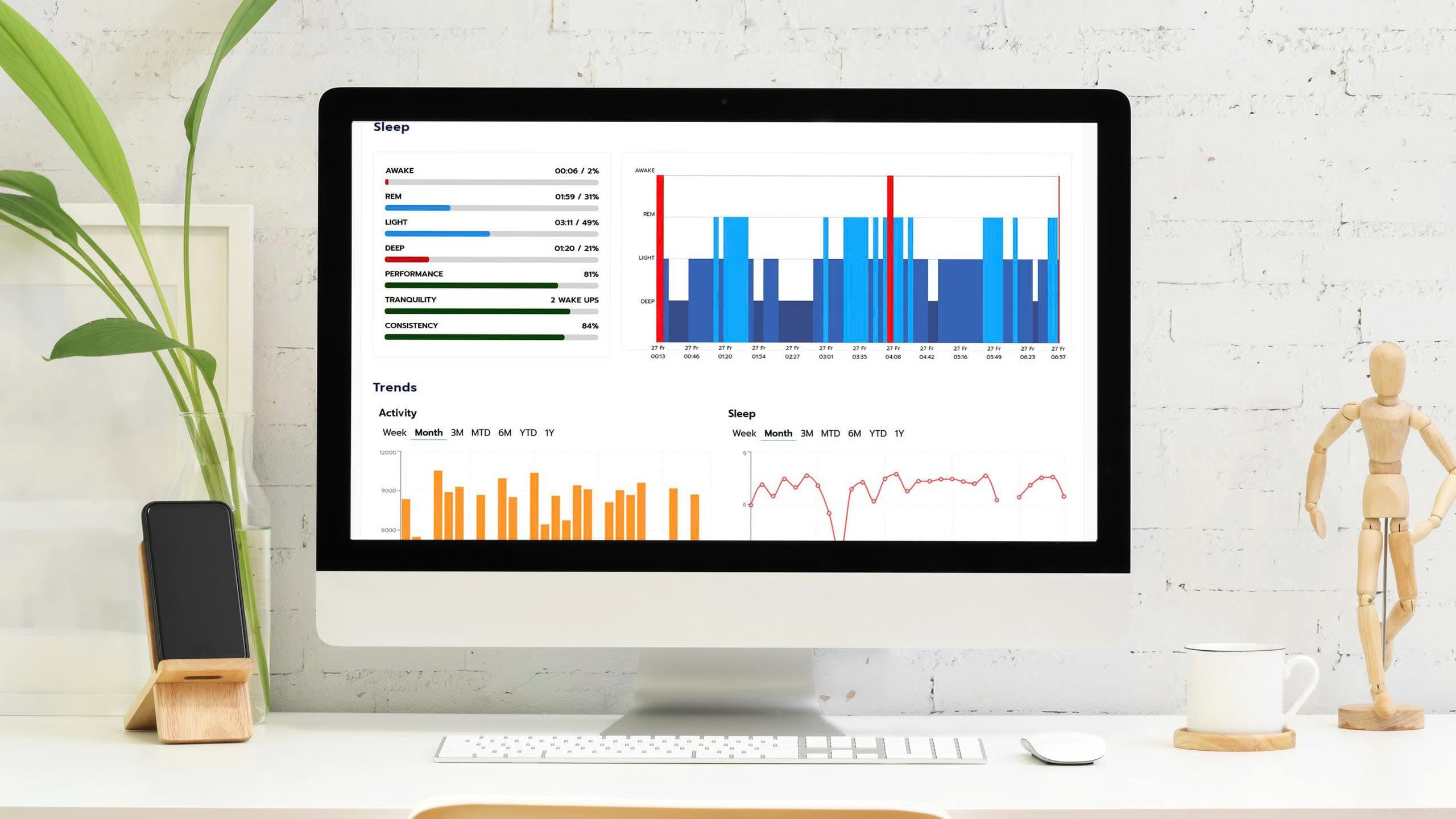 Giám sát 10 thông số - 6/7